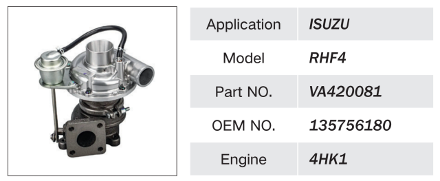 ISUZU 4HK1 ENGINE TURBOCHARGER VA420081 135756180 RHF4