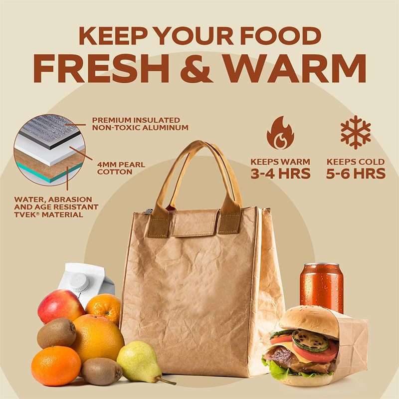 Capacity Insulated Lunch Bag