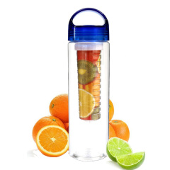 Fruit Infusion Sports Water Bottle