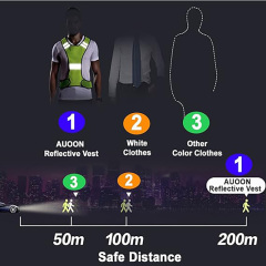 Reflective Safety Vest