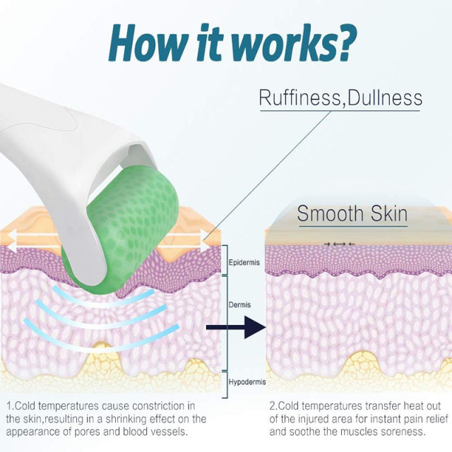Face Massage Ice Roller