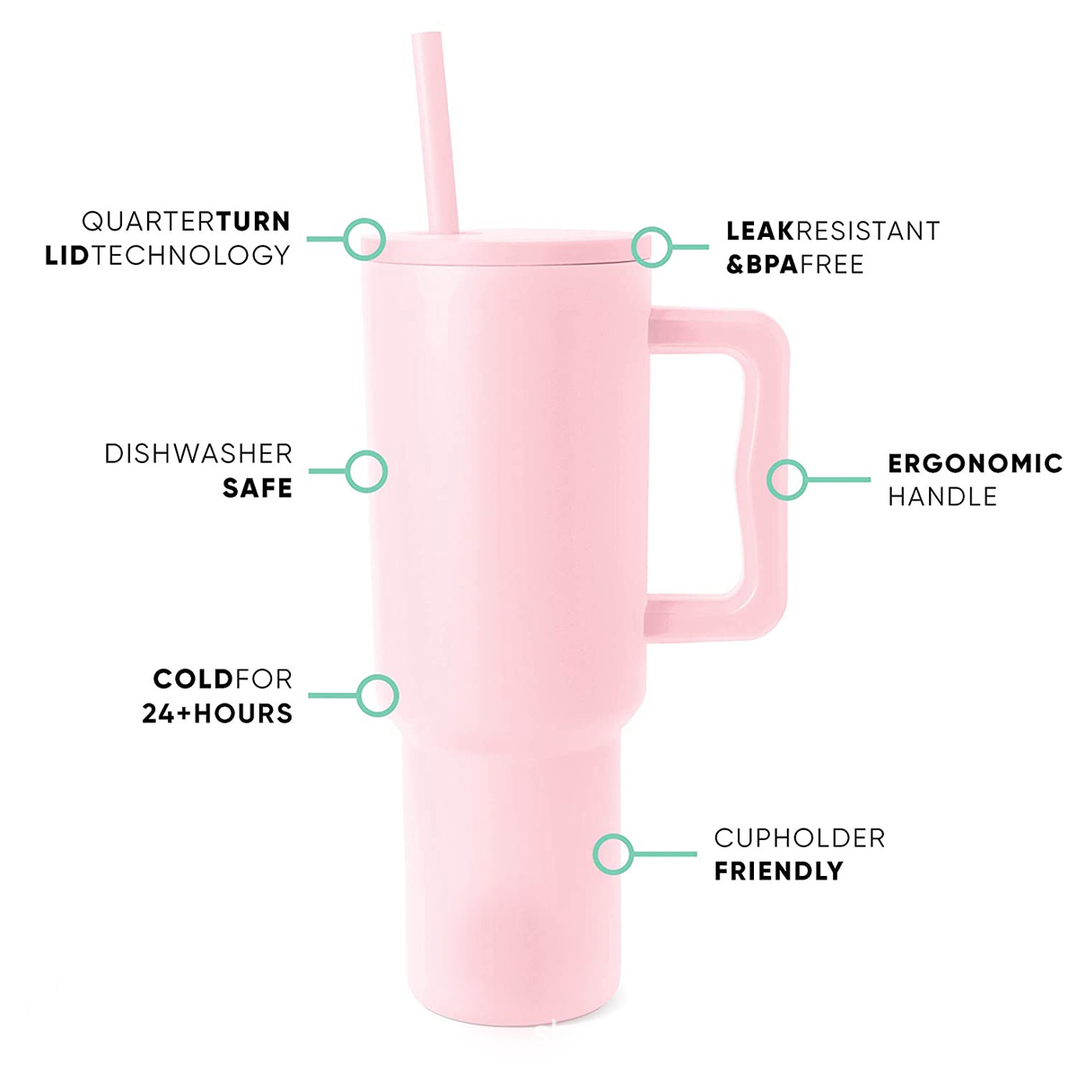 40 Oz Tumbler With Handle and Straw
