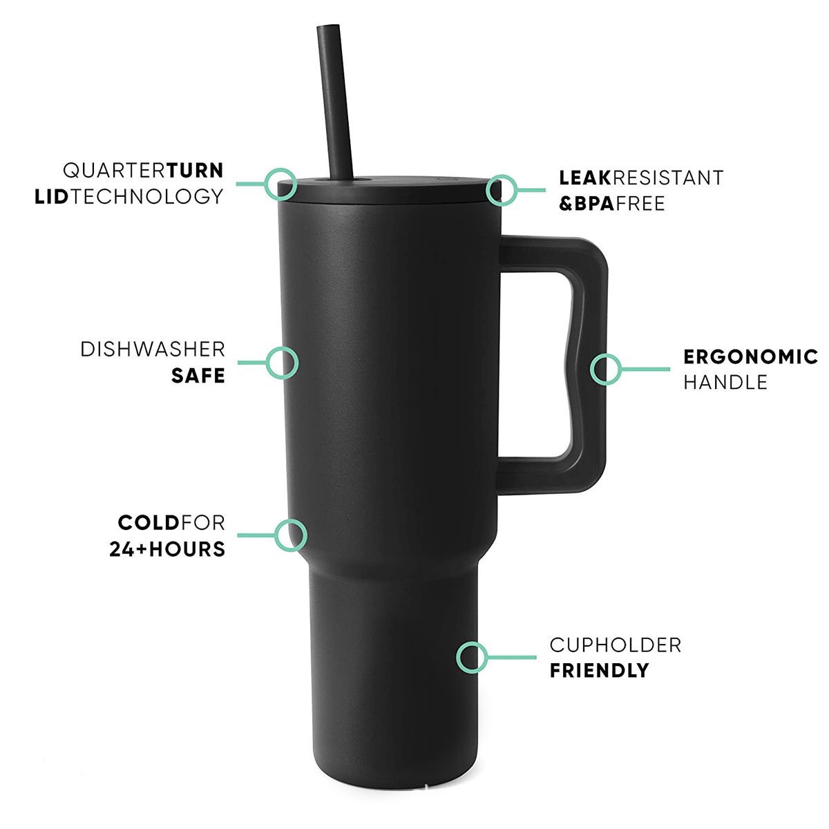40 Oz Tumbler With Handle and Straw
