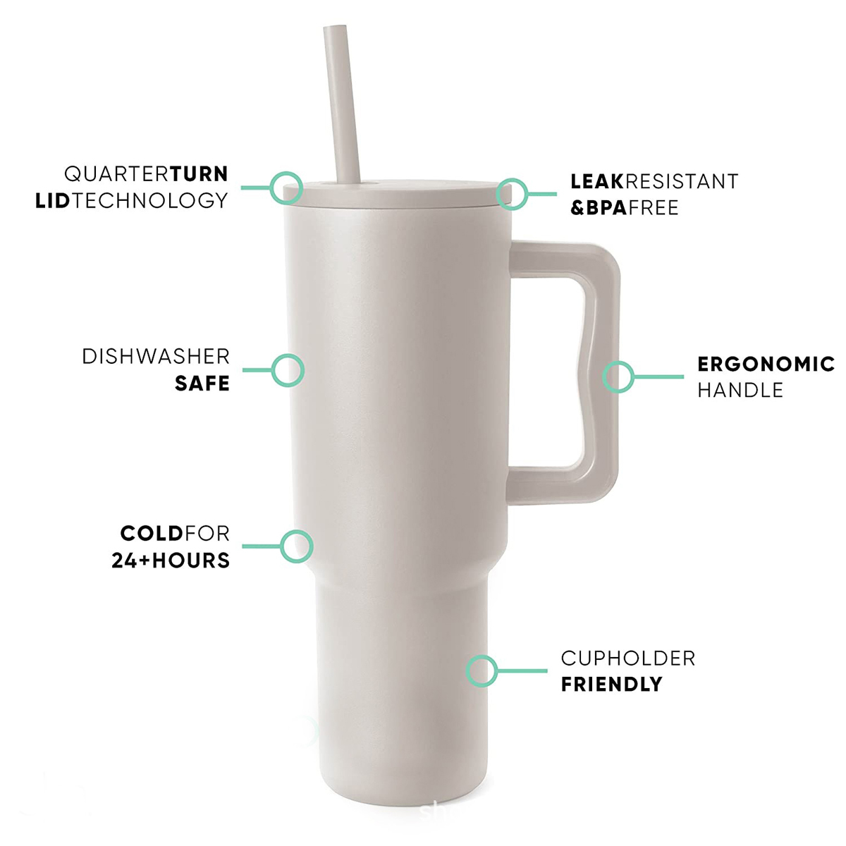 40 Oz Tumbler With Handle and Straw