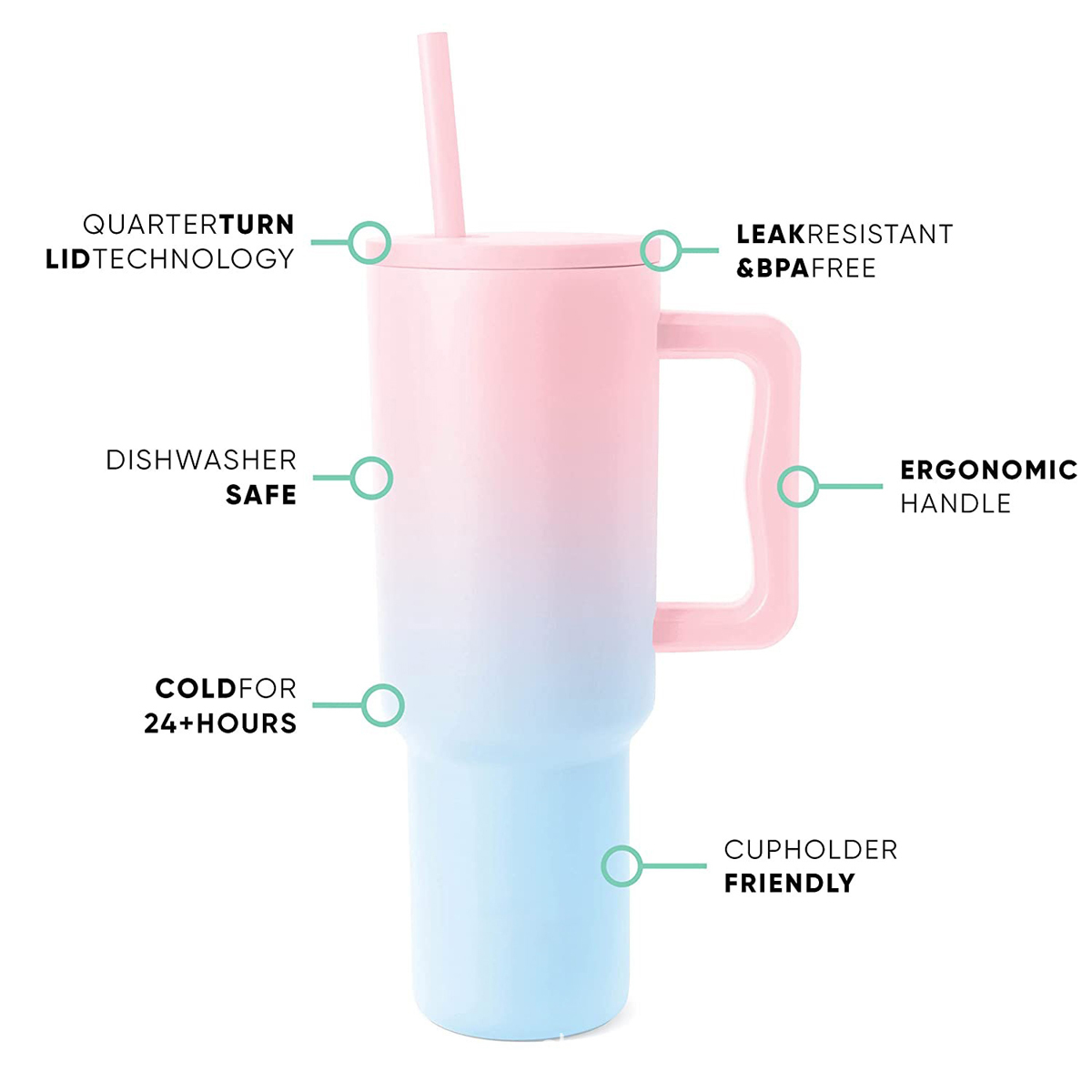 40 Oz Tumbler With Handle and Straw