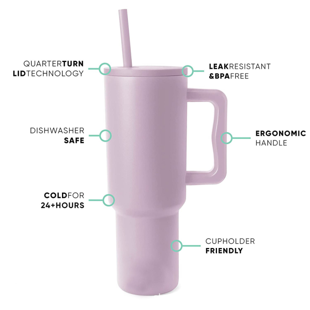 40 Oz Tumbler With Handle and Straw