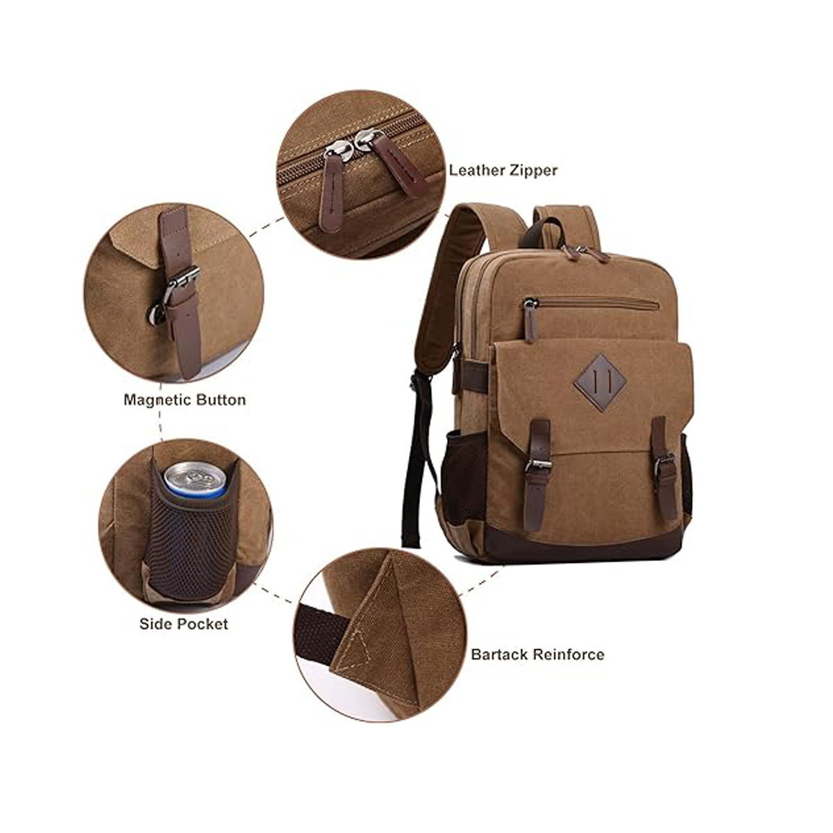 High Capacity Vintage Canvas and Leather Backpack