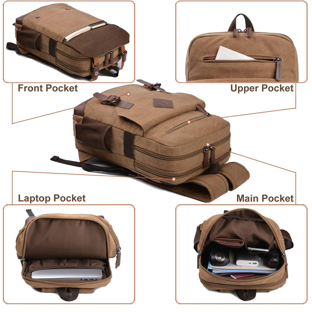 High Capacity Vintage Canvas and Leather Backpack