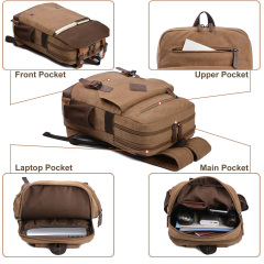 High Capacity Vintage Canvas and Leather Backpack