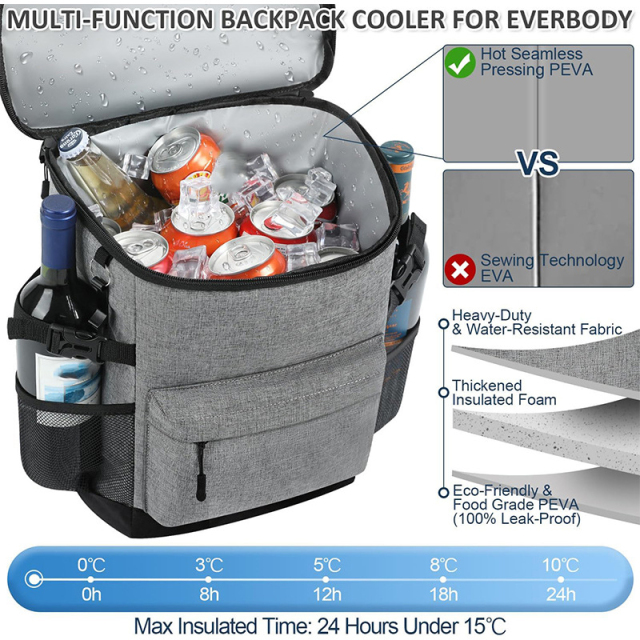 Ice Chest Backpack Cooler for Men Women