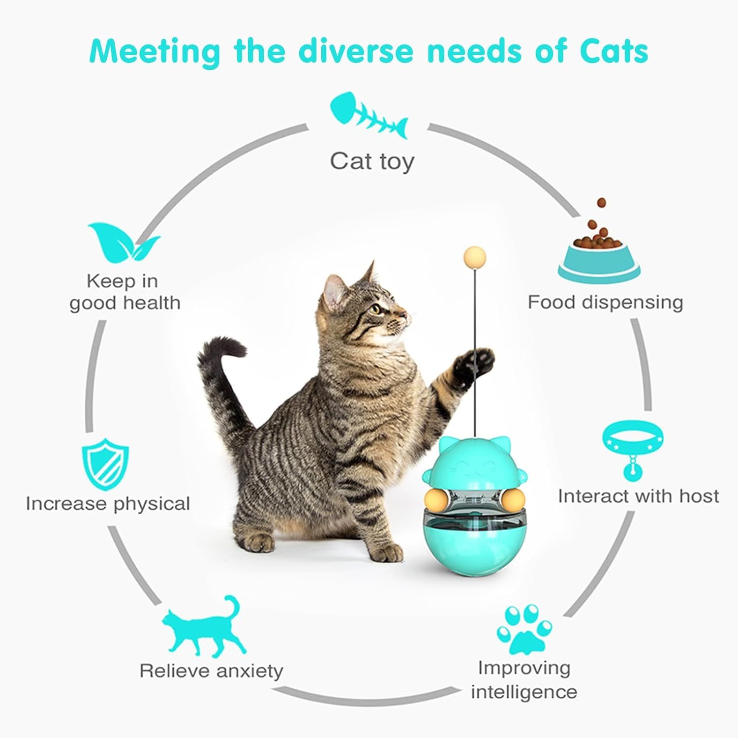 Cat Food Dispenser Treat Toys