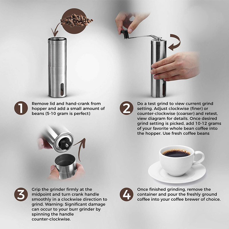 Electric Coffee Grinder With Cone Ceramic Mills