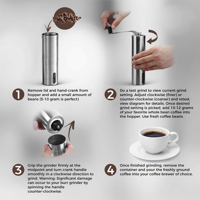 Electric Coffee Grinder With Cone Ceramic Mills
