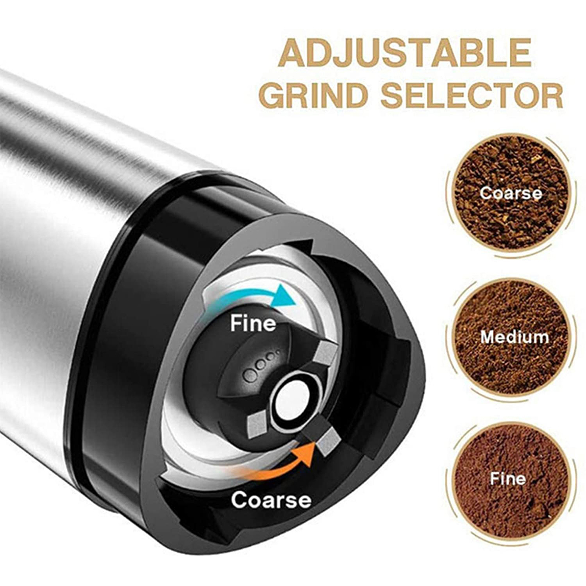 Portable Manual Coffee Grinder