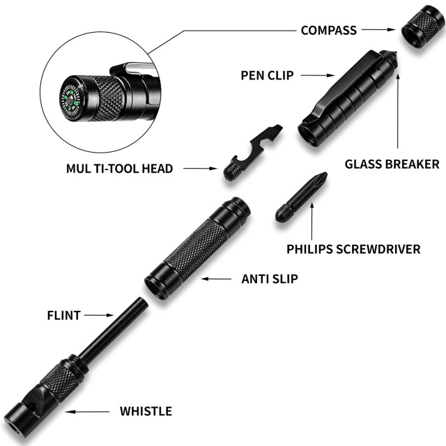 Multi-function Pen Tool Set