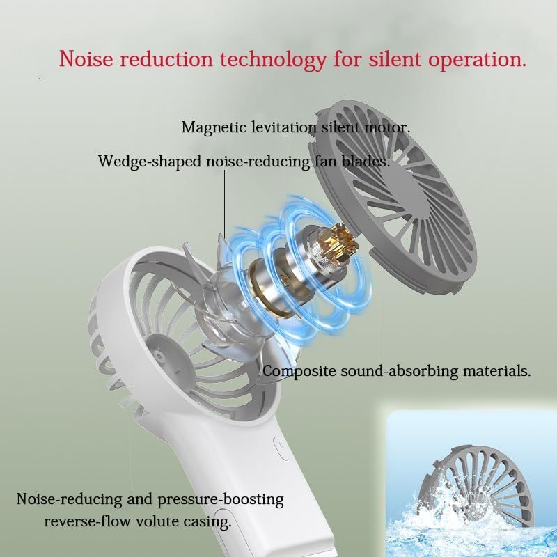Foldable Portable Mini Fan With Type C Charging