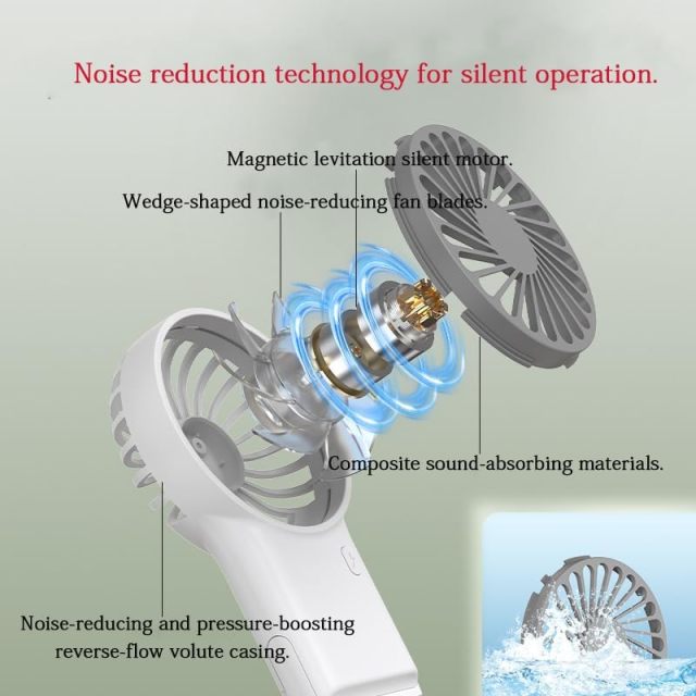Foldable Portable Mini Fan With Type C Charging
