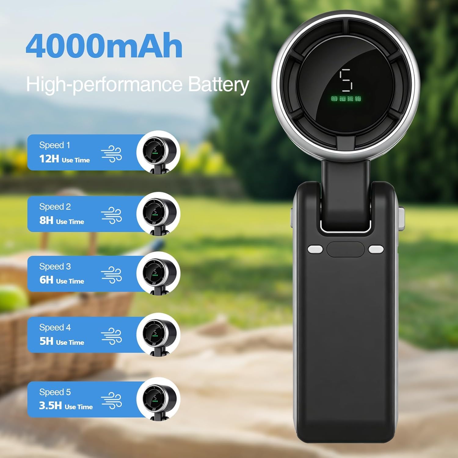 Handheld Turbo Fan