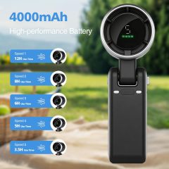 Handheld Turbo Fan