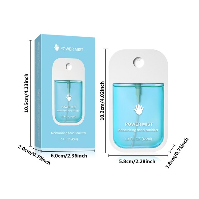 Portable Sterilizing Card Spray