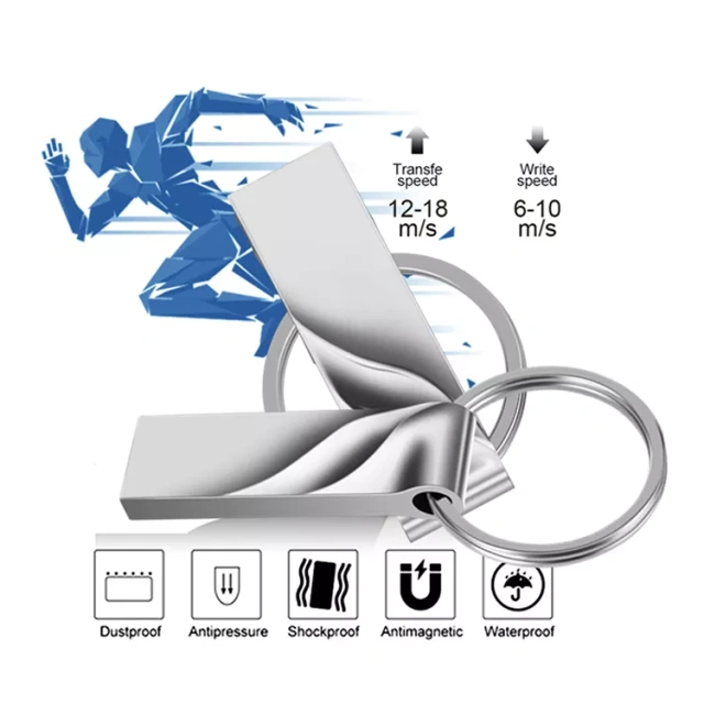 CeaMere / OEM USB Flash Drive | Pen Drive | Multifaceted Application | C35 USB Disk