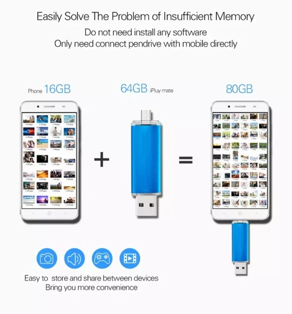 CeaMere / OEM USB Flash Drive | Pen Drive | Multifaceted Application | C21 USB Disk