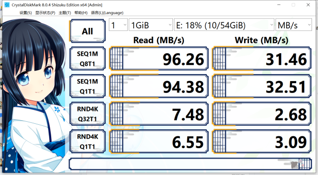 OEM Memory Card | Customize The Logo |  Capacity Difference | Huge Price Difference