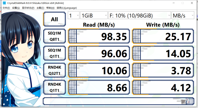 OEM Memory Card | Customize The Logo |  Capacity Difference | Huge Price Difference