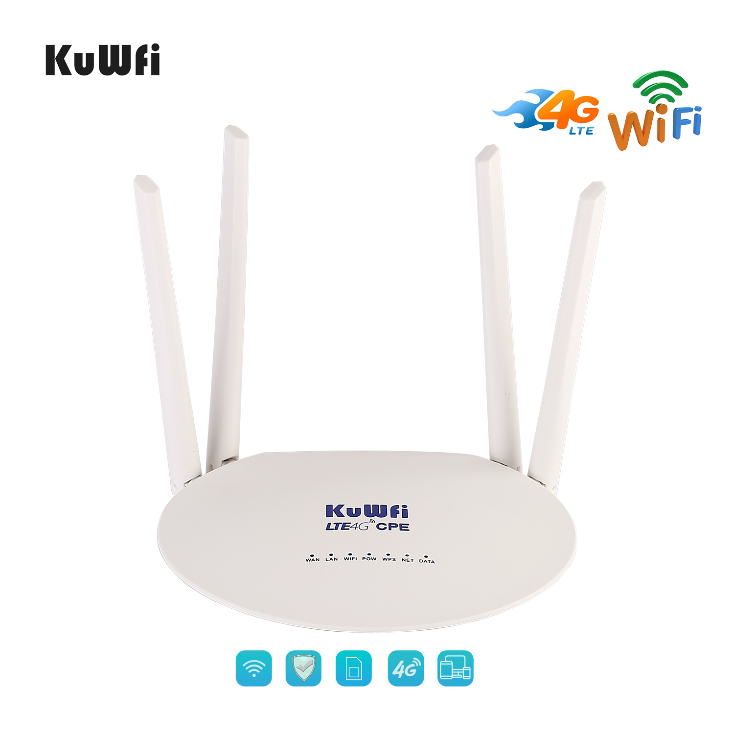 Cat6 4G CPE LTE Router with SIM Card Slot and Powerful 4pcs Non-Detachable Antenna