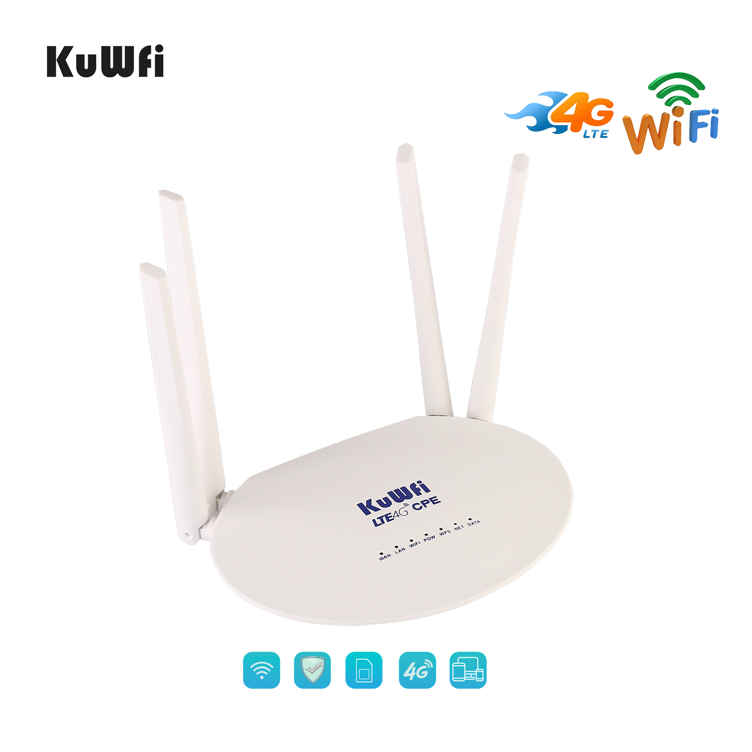 Cat6 4G CPE LTE Router with SIM Card Slot and Powerful 4pcs Non-Detachable Antenna