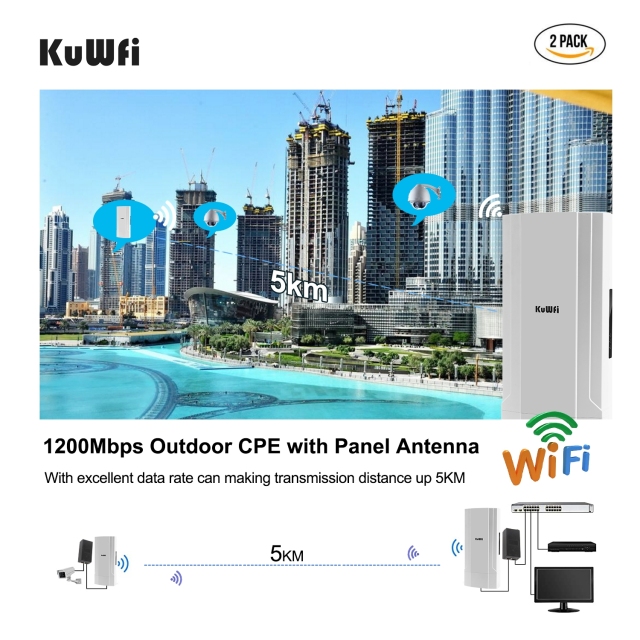 KuWFi 2-Pack Outdoor 5KM Point to Point Wireless Bridge 11AC 1200Mbps 2.4&5.8G Extender for IP Camera