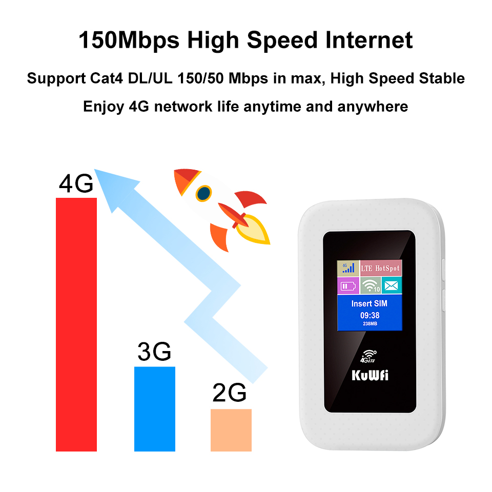 4G WiFi Router, 150Mbps High Speed, SIM Card Slot, 8 Devices Share, Portable 4G LTE USB WiFi Modem, Plug and Play, Wide Application : Vikye 4G WiFi Modem, Plug and Play, SIM Card Slot