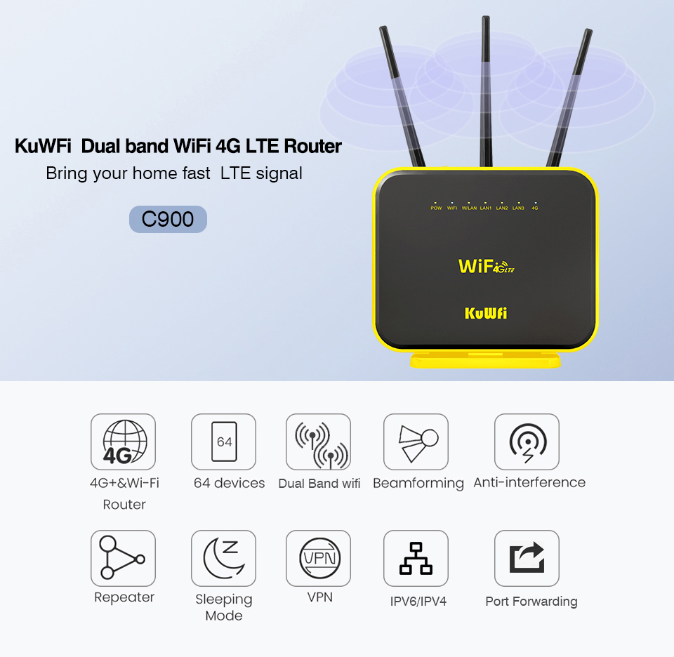 KuWFi Gigabit 4G WIFI Router Dual Band 64 User With Gigabit WAN/LAN RJ11 Port