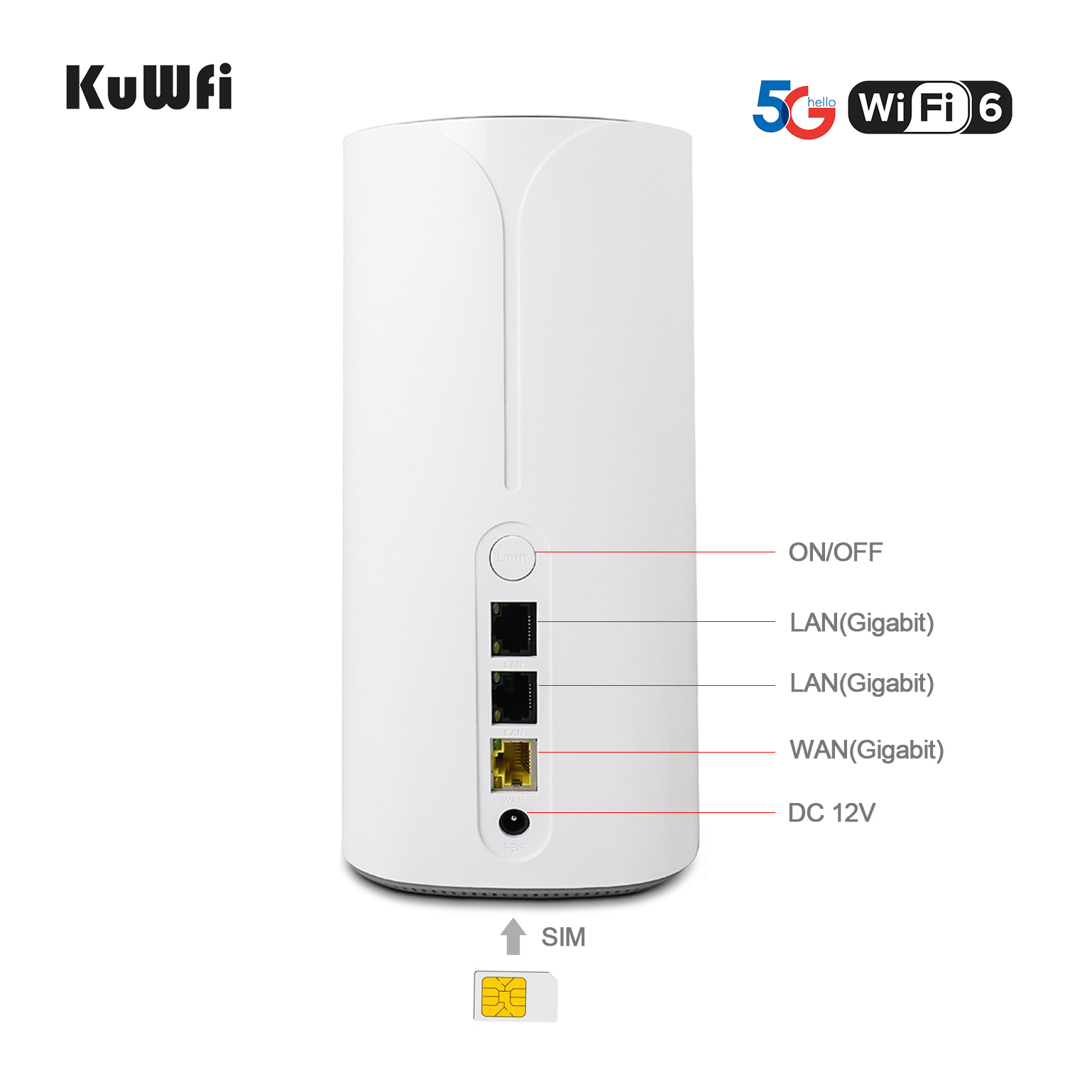 KuWFI 5G CPE Router 4G/5G SIM Card WiFi6 Dual Band NSA/SA Modem 5G Network Up to 3.0Gbps