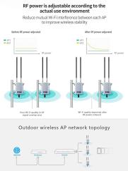 KuWFi 2.4Ghz 300Mbps Outdoor Router Wifi Access Point for WiFi Covering
