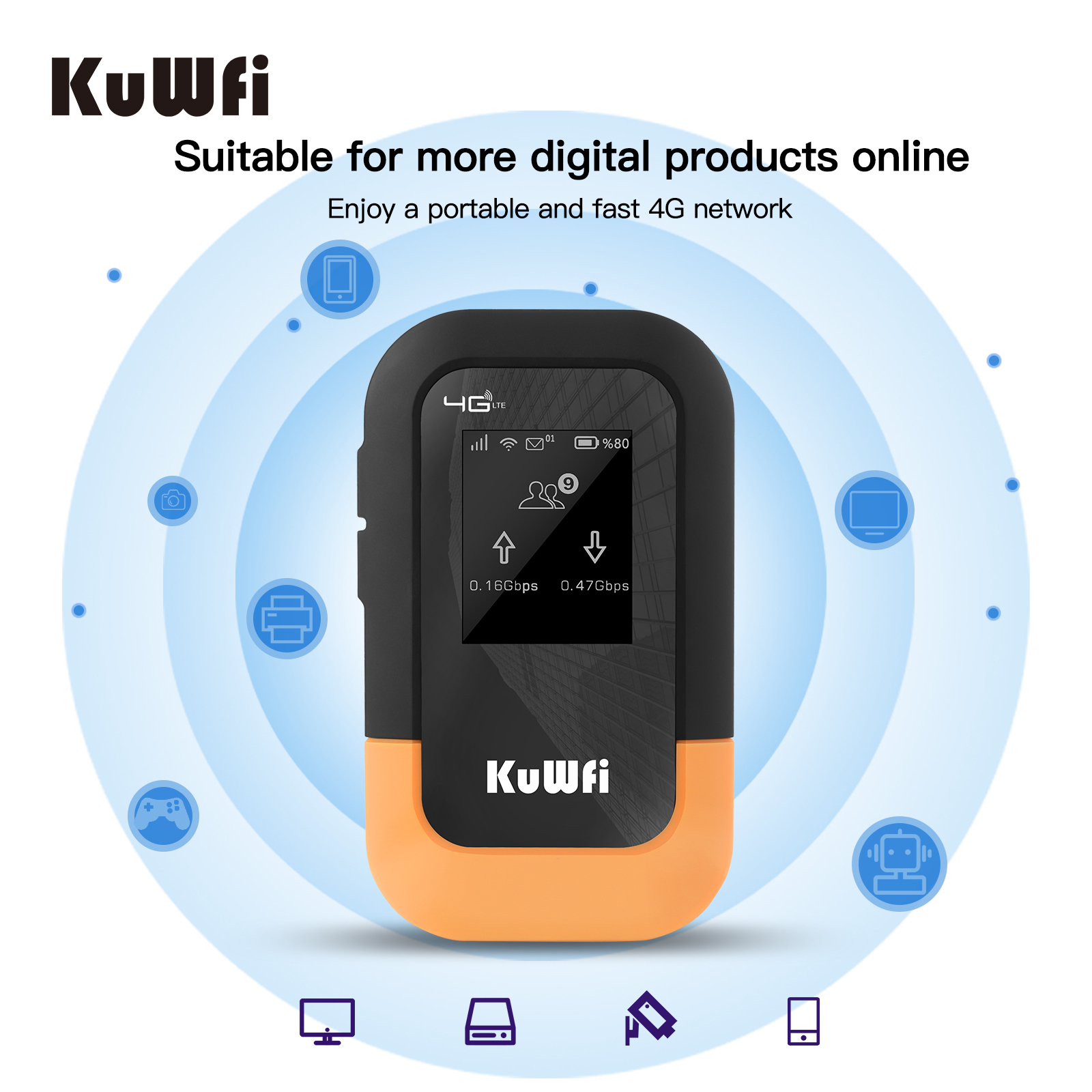 KuWFi e-sim portable wifi hotspot 4g mobile wifi router support customization