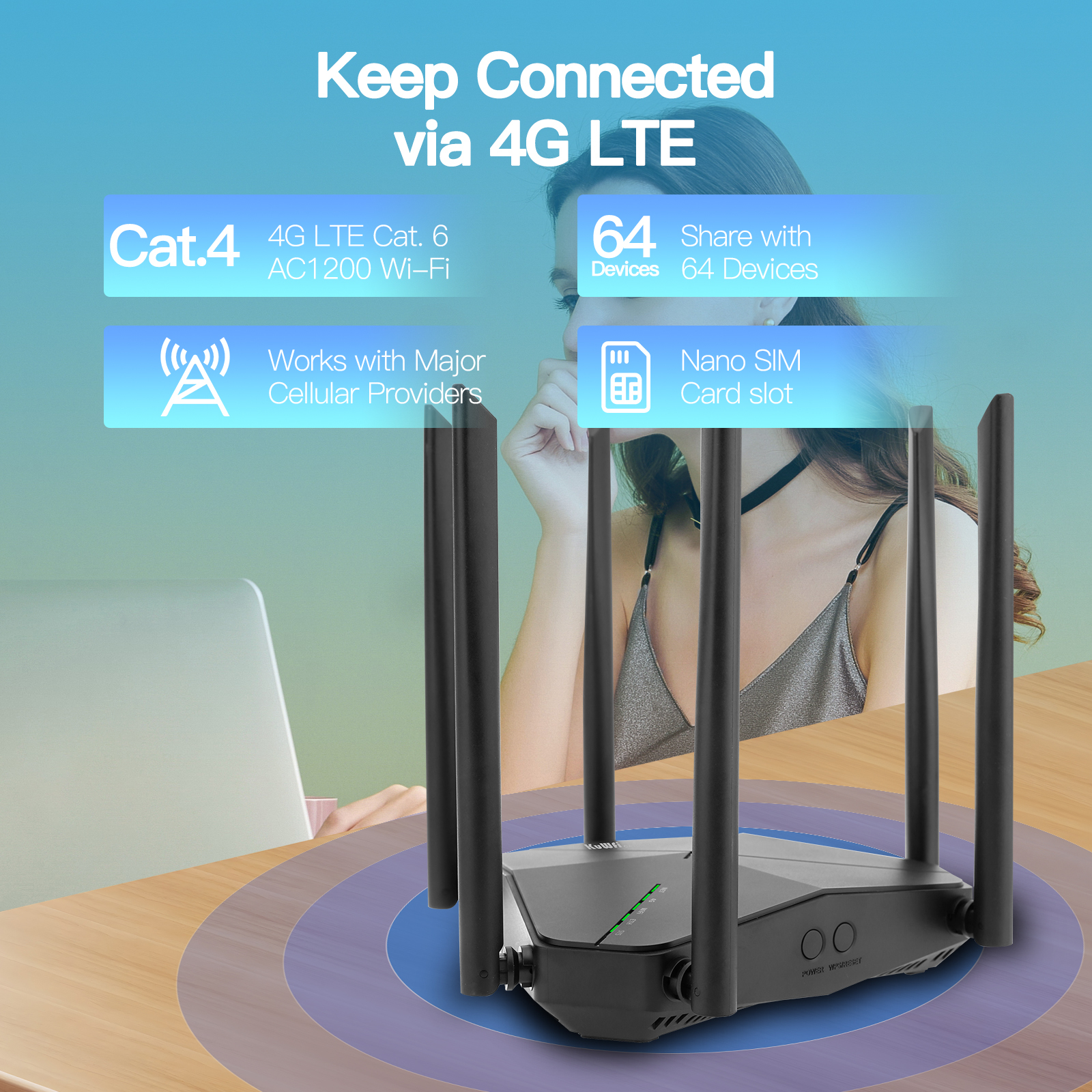 KuWFi cat6 wifi router rj11 port vpn 4g wireless router 2.4g 5g unlocked 4g modem wifi router with sim card slot