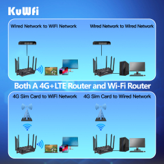 KuWFi Dual Band 4G LTE 1200M WiFi5 Wireless Router with Gigabit Ports
