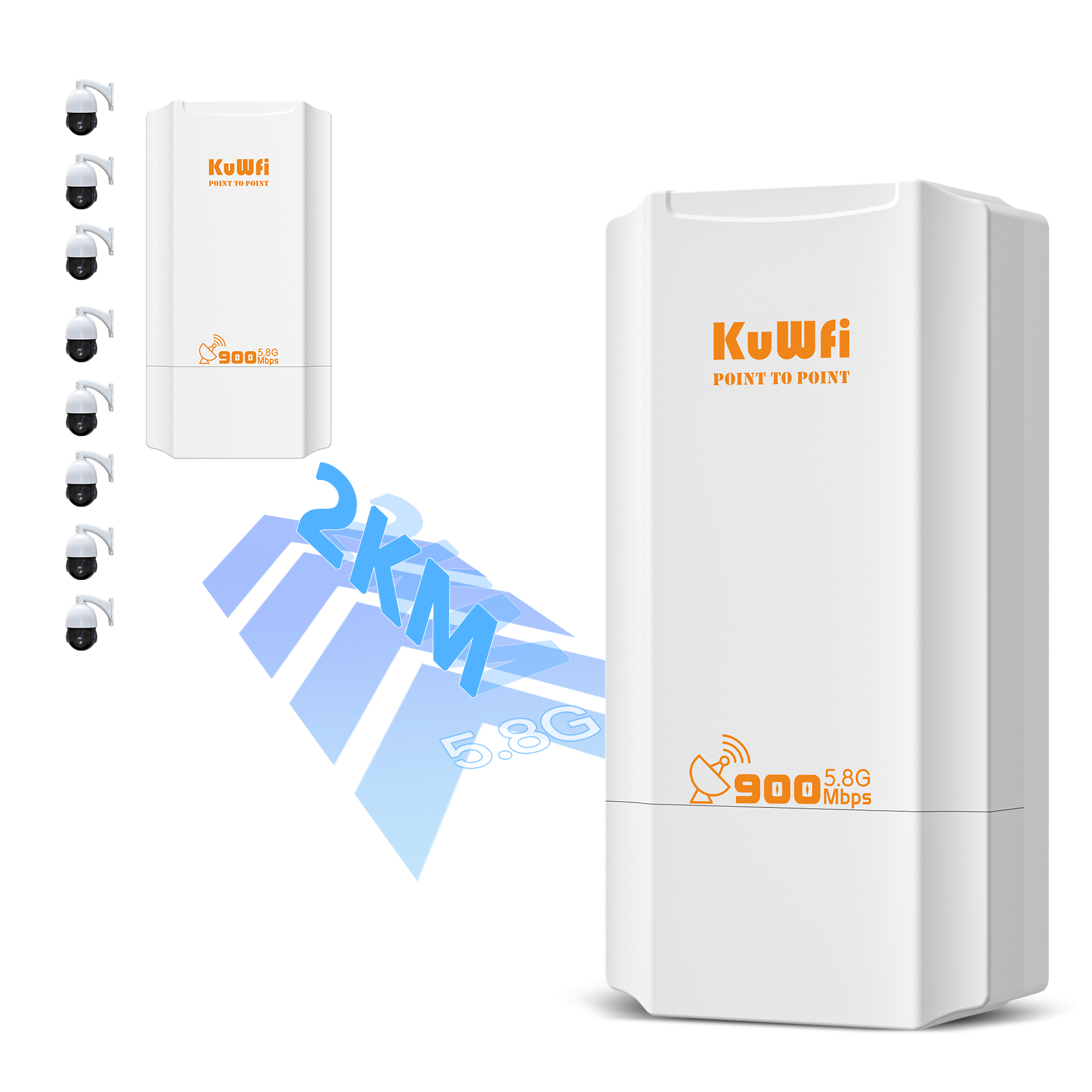 KuWFi 5.8ghz 2km outdoor wifi extender wifi bridge 900mbps outdoor cpe ...