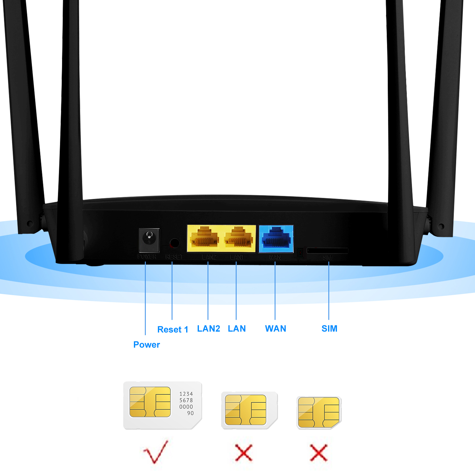 KuWFi CAT6 Wifi Router Dual Band 1200mbps Lte 4g Wifi Router Unlocked Modem Wireless 4g Router with Sim Slot