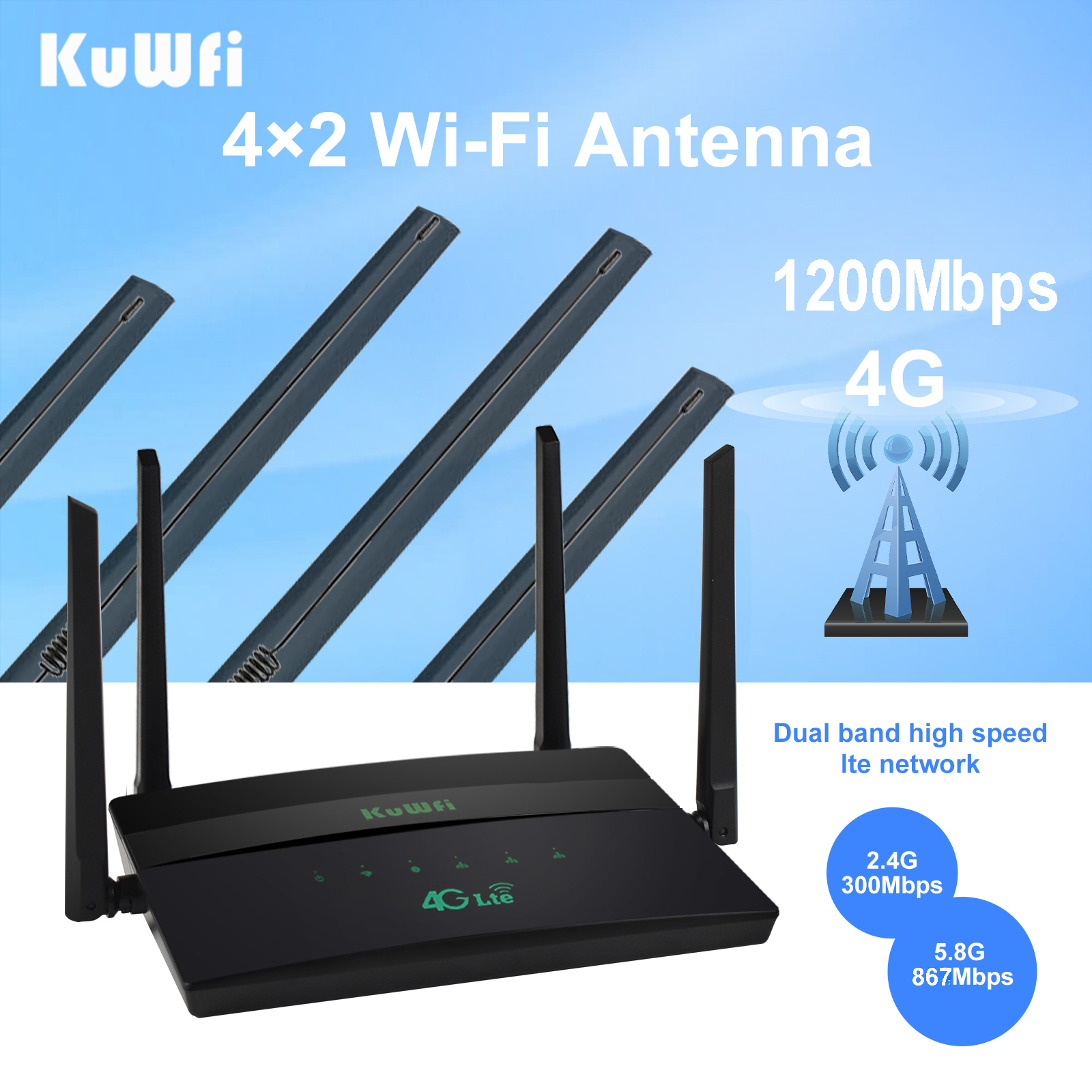KuWFi CAT6 Wifi Router Dual Band 1200mbps Lte 4g Wifi Router Unlocked Modem Wireless 4g Router with Sim Slot