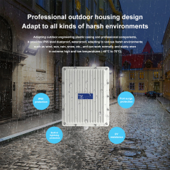 KuWFi 3000Mbps dual band 200-500meter QSDK OpenWRT IP67 Waterproof Gigabit outdoor access point