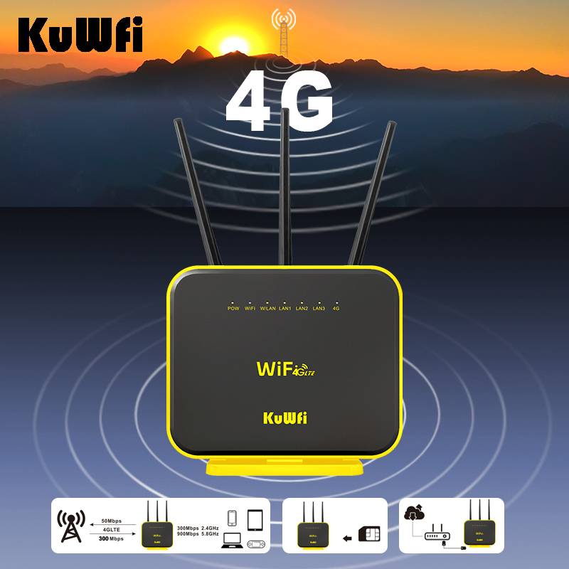 KuWFi CAT6 Dual Band 1200Mbps 4G LTE CPE Router with Sim Card Slot
