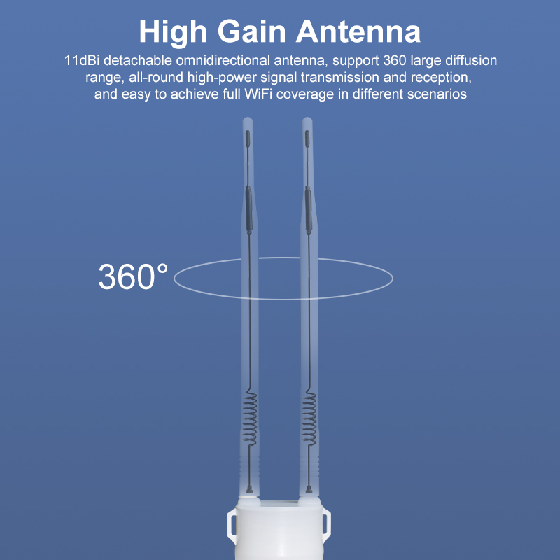KuWFi 1200Mbps 100-300 meters wifi coverage IP65 waterproof Outdoor Access Point with 1000Mbps port