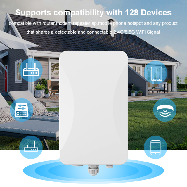 KuWFi Openwrt 1800Mbps Dual Band 100 -300meters IP65 Outdoor Gigabit Wireless Access Point