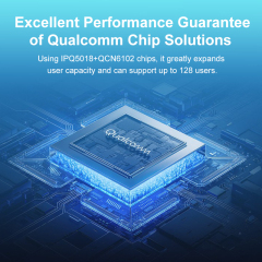 KuWFi 300meters distance 3000Mbps Wave2 wifi coverage Outdoor Access Point With Gigabit Port