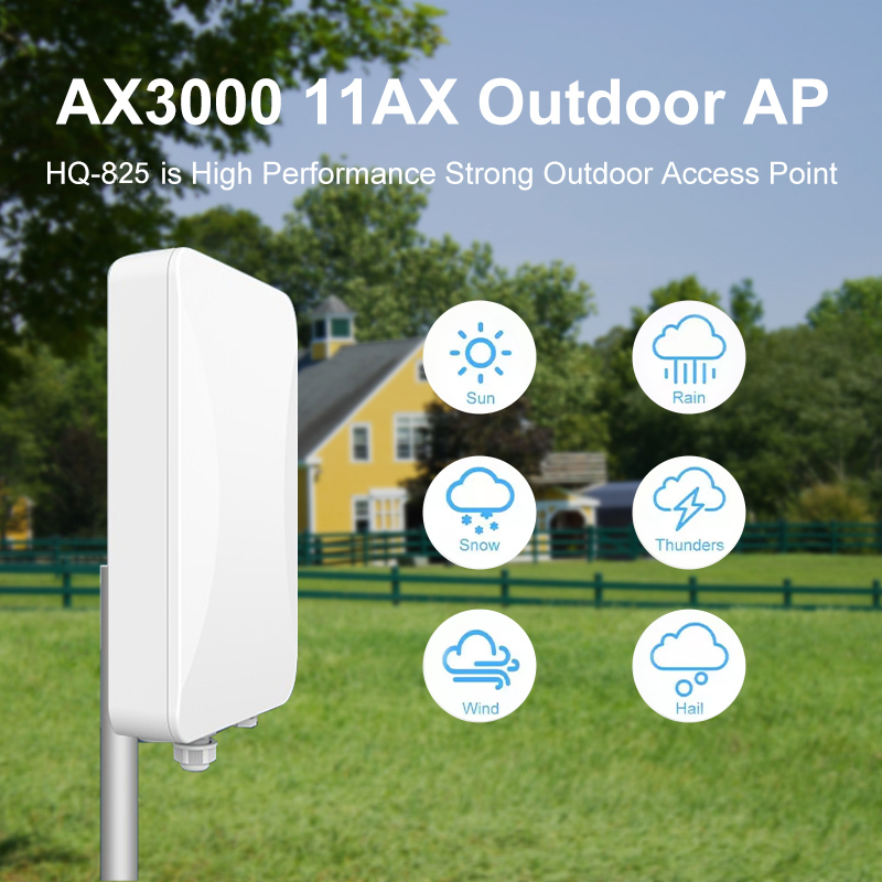 KuWFi 3000Mbps 128 Devices OpenWRT 48V POE Wifi Gigabit Wireless Outdoor Access Point