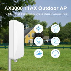 KuWFi 3000Mbps 128 Devices OpenWRT 48V POE Wifi Gigabit Wireless Outdoor Access Point