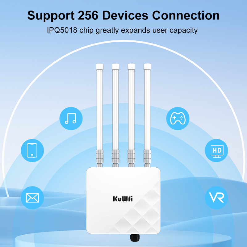 KuWFi WiFi6 3000Mbps 500meters 360 Wifi Full Coverage Gigabit Port Outdoor Access Point for School Use