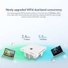 KuWFi WiFi6 3000Mbps Seamless Roaming Inwall ap 48V POE Built in Antenna VLAN Inwall Access Point